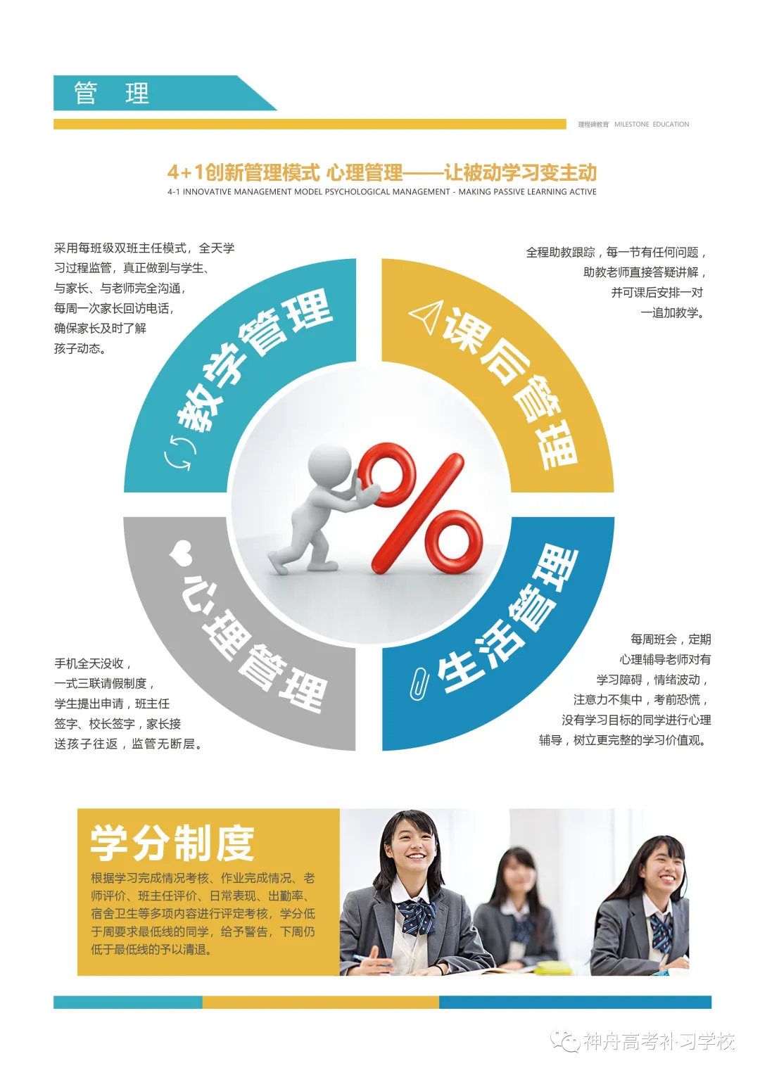 理程碑教育丨吉翼体育体考培训 2026届体育高考集训全面启动(图14) 图片